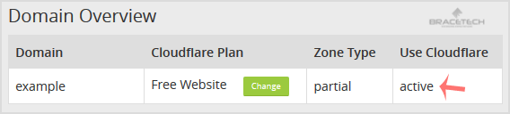 Cloudflare-partial-zone-setup.gif